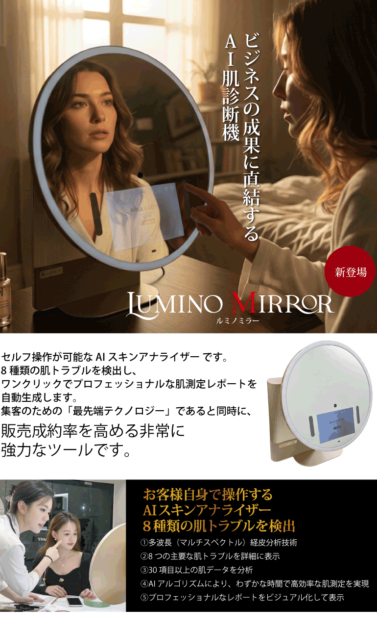 LiminoMirror