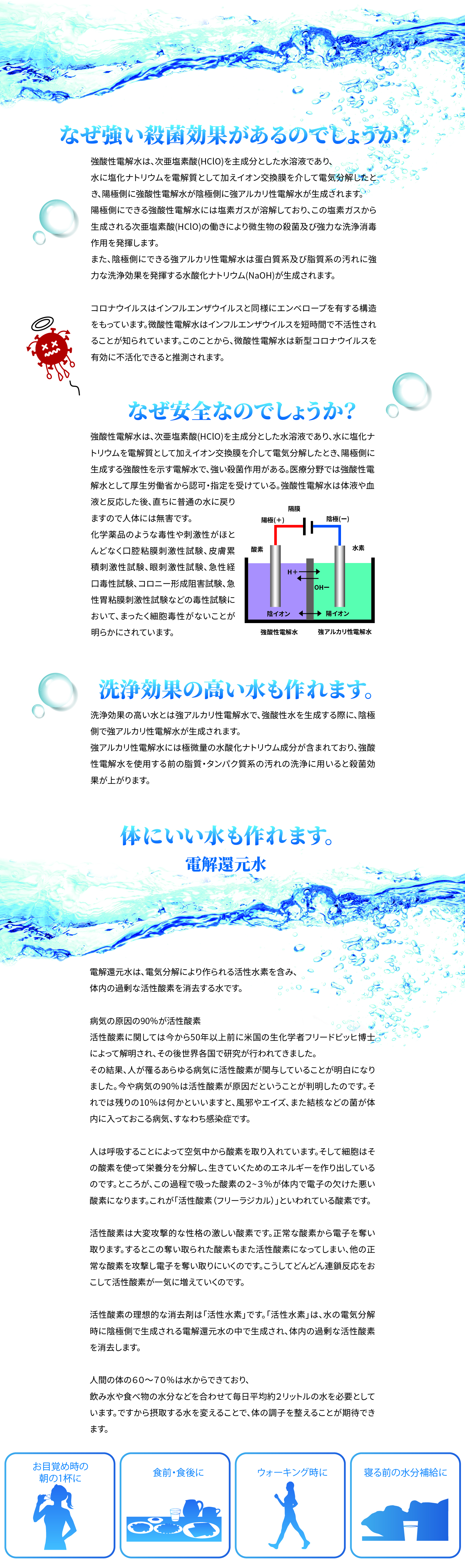 強酸性電解水