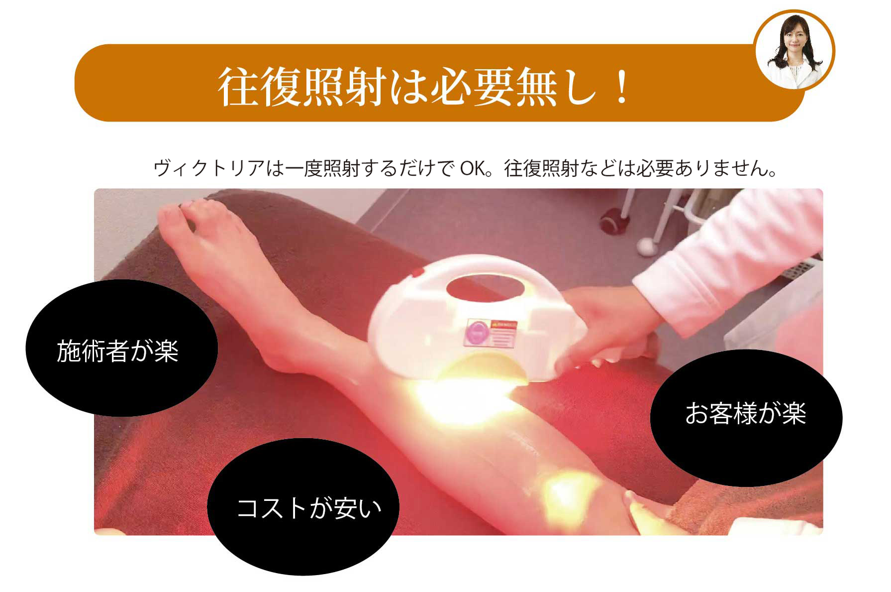 RIOXY2 リオキシーツー 美容除毛機｜グローバルサイエンス